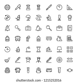 College icon set. Collection of high quality black outline logo for web site design and mobile apps. Vector illustration on a white background.