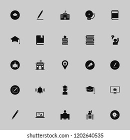 college icon. college vector icons set books and apple, university campus, books and teacher