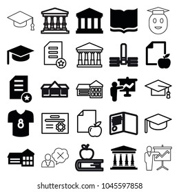 College icons. set of 25 editable filled and outline college icons such as book, school, teacher, graduation hat, paper and apple, court building, football t shirt, diploma