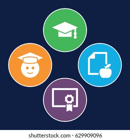 College icons set. set of 4 college filled icons such as graduation cap, graduate emoji, paper and apple