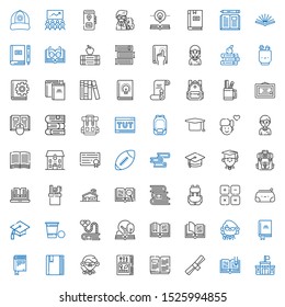 college icons set. Collection of college with school, open book, degree, book, teacher, bookworm, beer pong, graduation, pencil case, maths. Editable and scalable college icons.