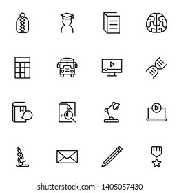 College line icon set. Collection of pixel perfect high quality black outline logo for web site design and mobile apps. College graduate vector illustration on a white background