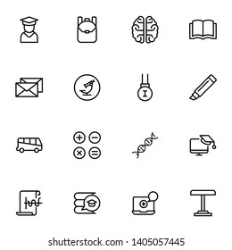 College line icon set. Collection of pixel perfect high quality black outline logo for web site design and mobile apps. College graduate vector illustration on a white background