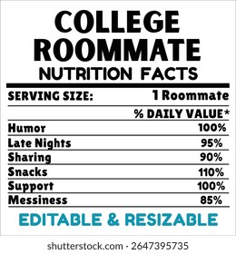 Rótulo de Informações Nutricionais de Colega de Quarto da Faculdade