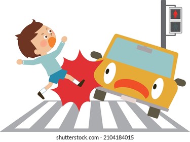 Collision between a person and a car