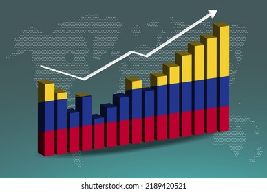 Gráfico de barras colombianas 3D con altibajos, valores crecientes, bandera de Colombia en el gráfico de barras 3D, flecha ascendente en los datos, idea de pancarta de noticias, concepto de país en desarrollo