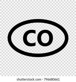 Colombia code symbol. short country name. Domain name
