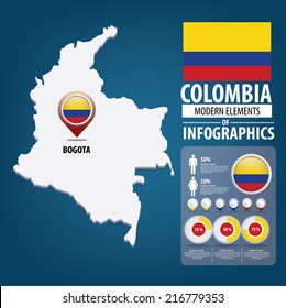 Colombia. flag. Asia. World Map. vector Illustration.