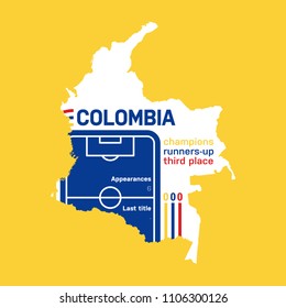 Colombia at football world cups as of 2018 – customizable infographics with the number of medals, appearances and the year of the last title