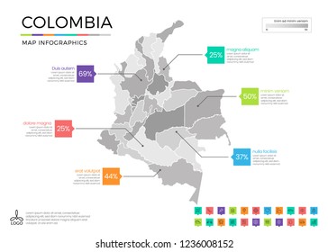 Colombia map infographics with editable separated layers, zones, elements and district area in vector