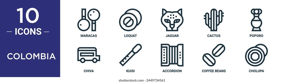 Columbia Outline Icon Set enthält dünne Linie Maracas, Loquat, Jaguar, Kaktus, Poporo, Chiva, Kuisi Icons für Bericht, Präsentation, Diagramm, Webdesign