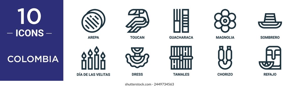 colombia outline icon set includes thin line arepa, toucan, guacharaca, magnolia, sombrero, día de las velitas, dress icons for report, presentation, diagram, web design