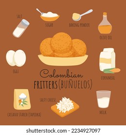 Colombian bunuelos or fritters recipe ingredients. Traditional latin american snack consists cornmeal egg milk salt salty cheese cassava starch tapioka. Cute hand drawn doodle. Vector illustration.