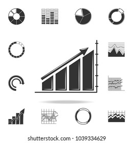 Colomn chart with Up Diagramma Icon. Detailed set of Trend diagram and chart icons. Premium quality graphic design. One of the collection icons for websites, web design, mobile app on white background