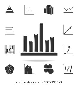 Colomn chart Icon. Detailed set of Trend diagram and chart icons. Premium quality graphic design. One of the collection icons for websites, web design, mobile app on white background