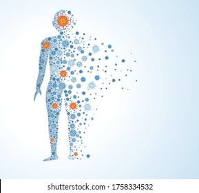 Colonial virus covid-19 molecule body concept of the human DNA  chemistry science used in medicine and business