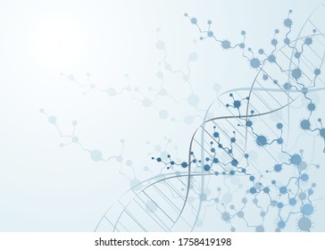 Colonial virus covid-19 molecule body concept of the human DNA  chemistry science used in medicine and business