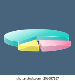 Color 3d glass pie chart 