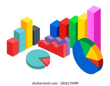 Color 3d pie diagram, pie chart, columns. Isometric infographics. Financial strategy. Visual presentation. Analysis info, statistic. Digital marketing. Business statistics. Visualization of infochart