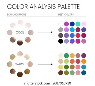 Color Analysis Palette by Cool and Warm Skin Undertones and the Best Colors to Wear Chart