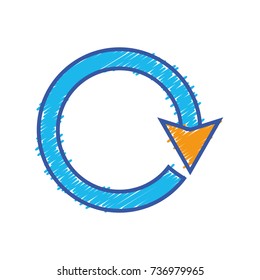 color arrow circle sign loading progress