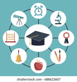 color background with circular frame of graduation cap connected to elements academic in icons around