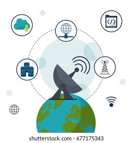 color background with earth globe in closeup with satellite antenna and network communication icons on top