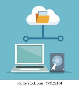 color background with laptop computer and hard drive with cloud storage