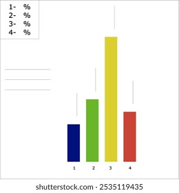 Gráfico de barras de cores,
com quatro colunas, com um ícone de porcentagem