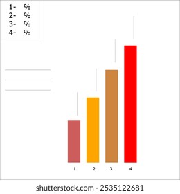 Gráfico de barras de cores,
com quatro colunas, com um ícone de porcentagem