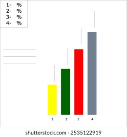 Gráfico de barras de cores,
com quatro colunas, com um ícone de porcentagem
