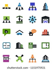 Color and black flat icon set - hierarchy vector, well, hospital, molecule, office building, garage, plan, home message