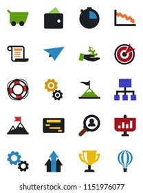 Color and black flat icon set - stopwatch vector, target, consumer search, arrow up graph, gear, palm sprout, motivation, wallet, crisis, cart, paper plane, schedule, hierarchy, management