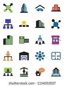 Color and black flat icon set - hierarchy vector, well, molecule, hospital, office building, garage, plan, home message