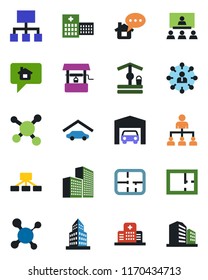 Color and black flat icon set - hierarchy vector, well, molecule, hospital, office building, garage, plan, home message