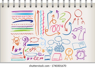 A color brainstorming note illustration