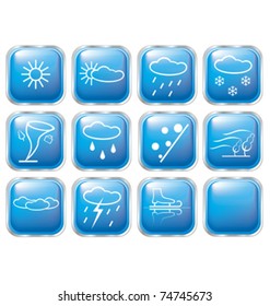 	color buttons of weather icon