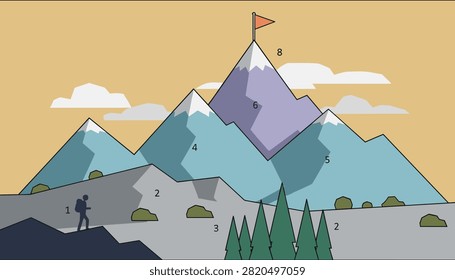 Color by number educational puzzle game featuring a determined hiker climbing a scenic mountain path to the summit flag.