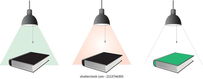 The color change created by the lights of different colors applied to the black and green books with the help of flashlights