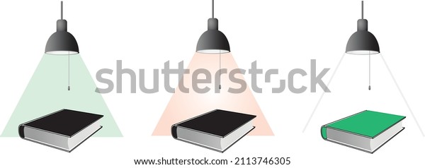 The color change created by the lights of\
different colors applied to the black and green books with the help\
of flashlights