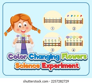 Color Changing Flowers Science Experiment illustration