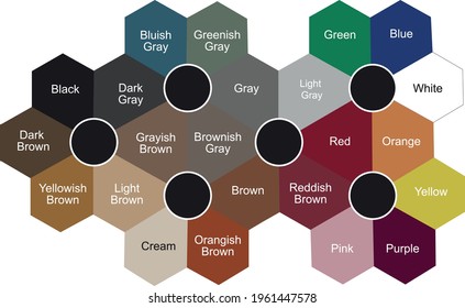 Color chart for engineer geologist