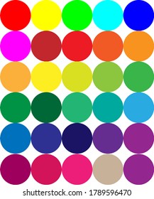 Farbdiagramm, Standardfarbe, Layout