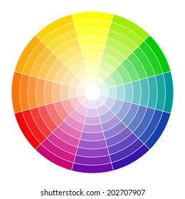 Farbkreis 12 Farben