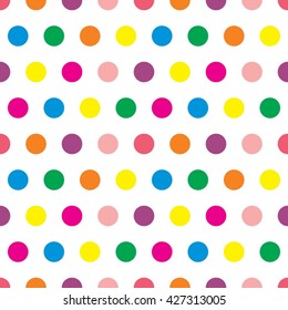 Color circle Pattern Seamless