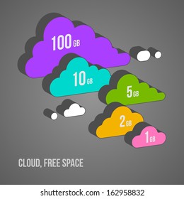 color cloud database free gigabyte