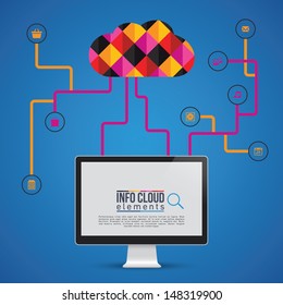 Color cloud sync