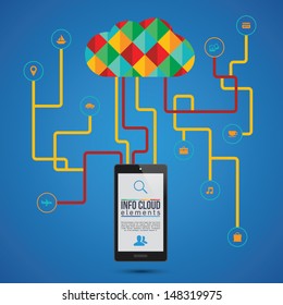Color cloud sync