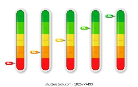 Color coded progress, level indicator with units. Vector illustartion