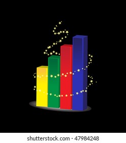 color column diagram with miracle effect